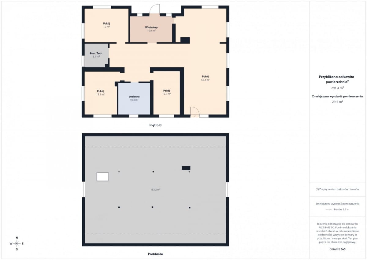 Dom 4 pokojowe na Sprzedaż