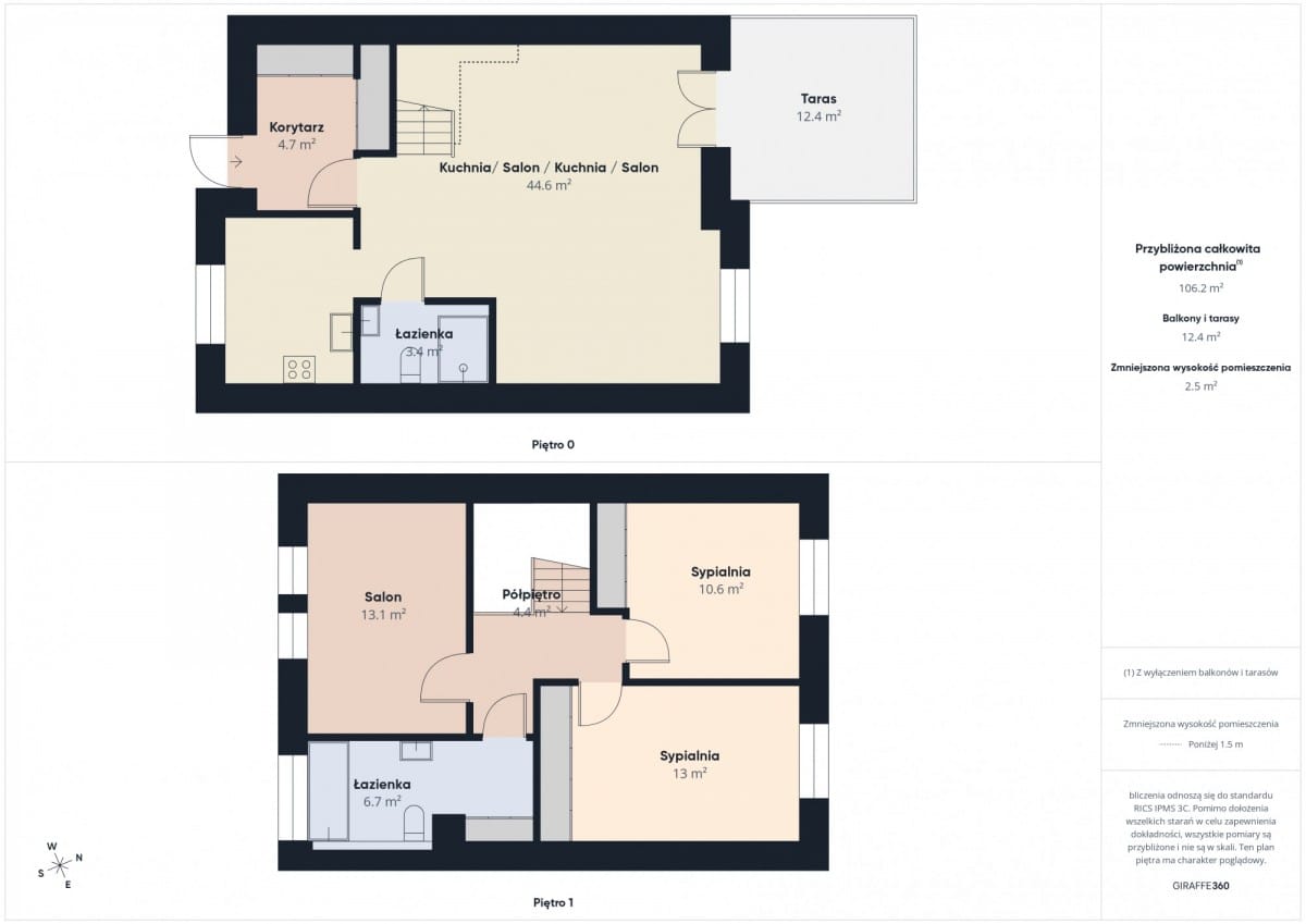 Dom  pokojowe na Sprzedaż