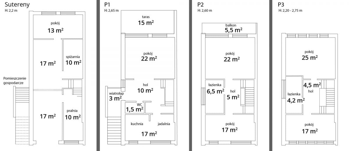 Dom 5 pokojowe na Sprzedaż