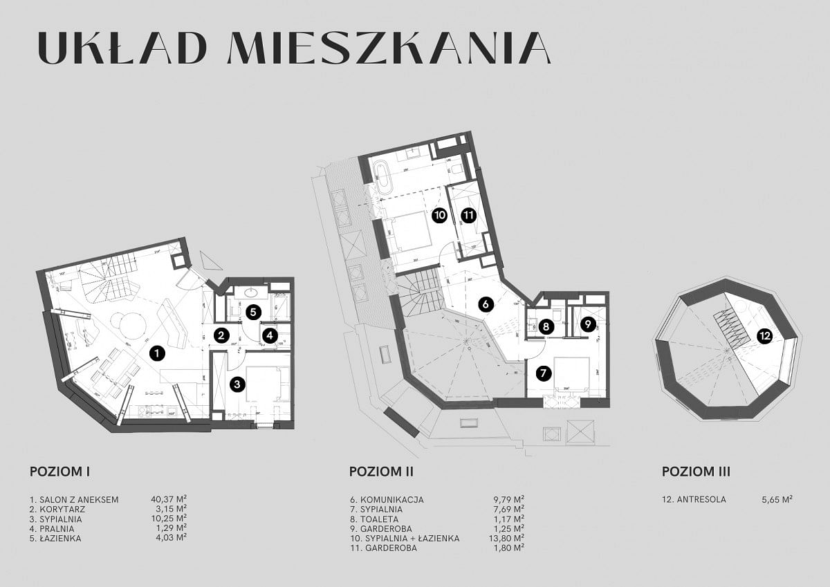 Mieszkanie 4 pokojowe na Sprzedaż