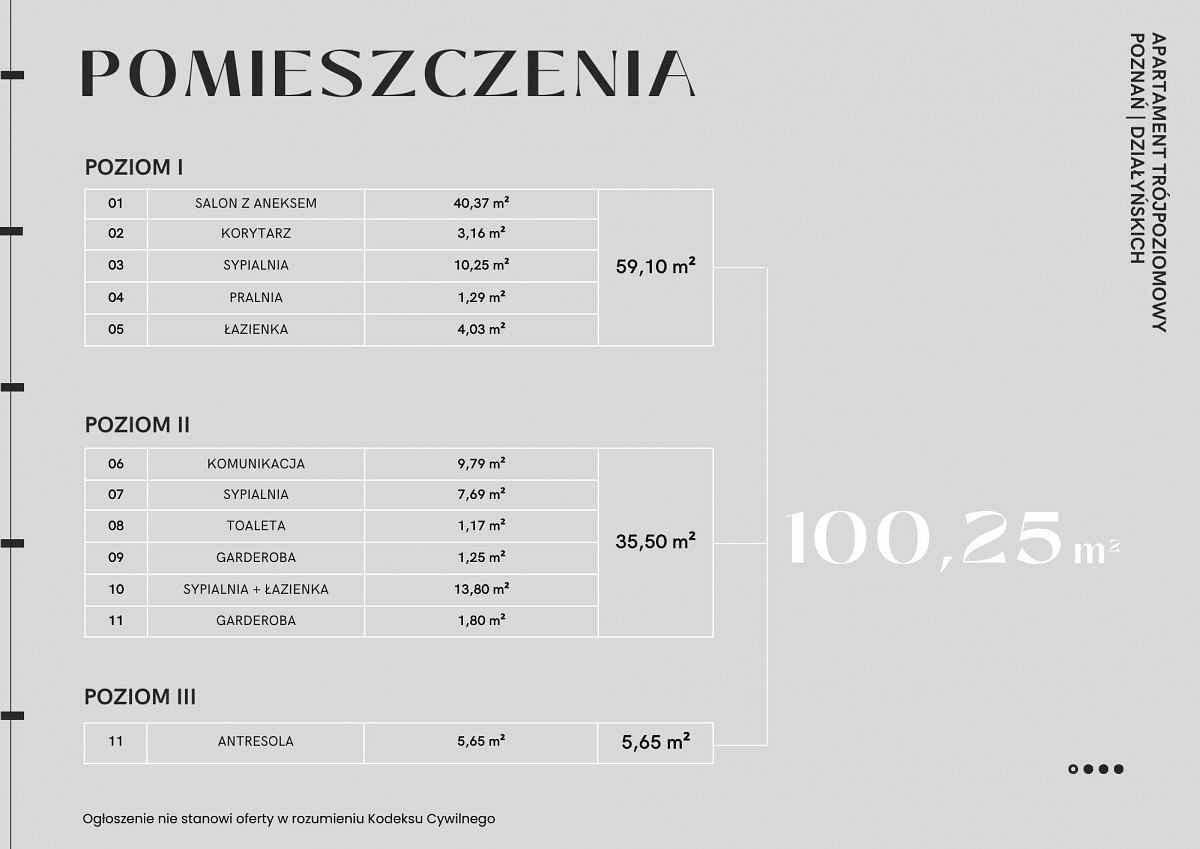Mieszkanie 4 pokojowe na Sprzedaż