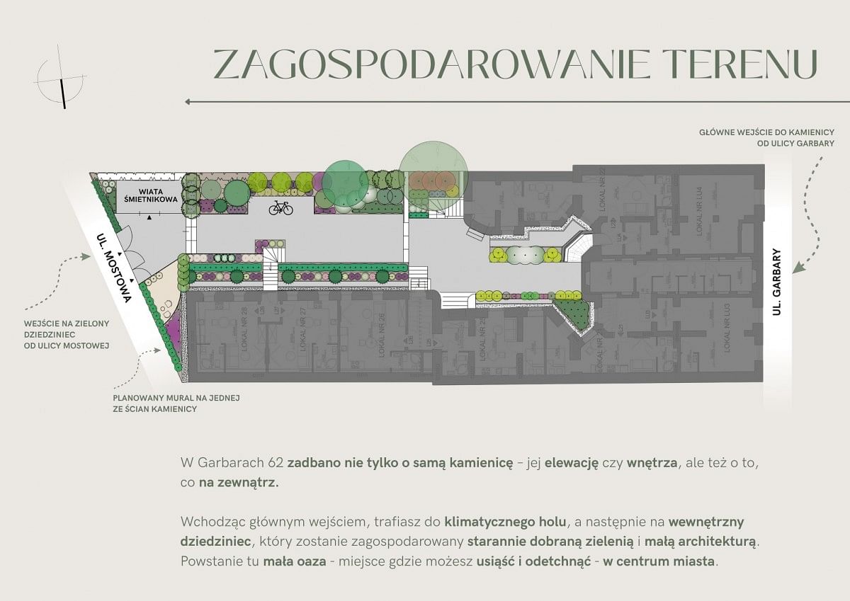 Lokal użytkowy  pokojowe na Sprzedaż