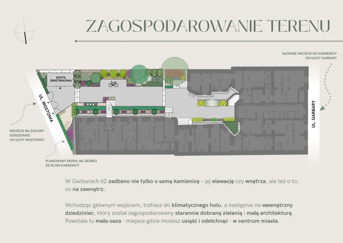 Mieszkanie 2 pokojowe na Sprzedaż