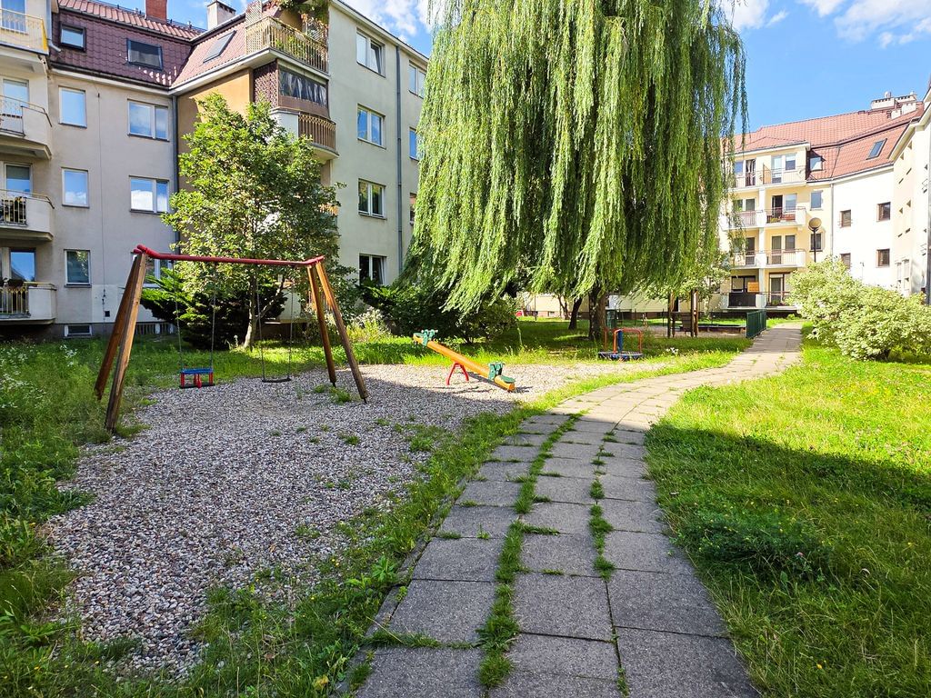 Mieszkanie 2 pokojowe na Sprzedaż