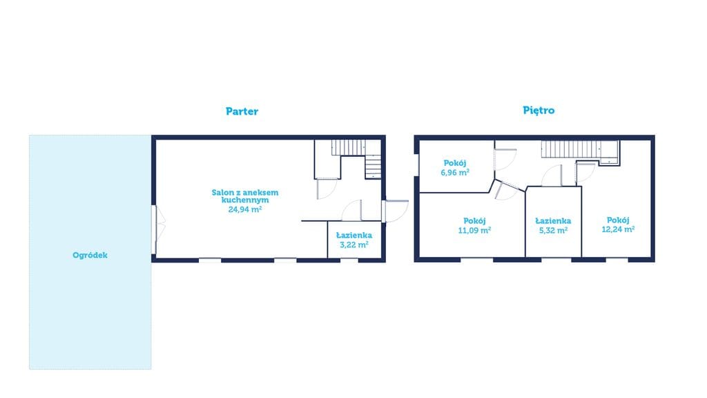 Mieszkanie 4 pokojowe na Sprzedaż