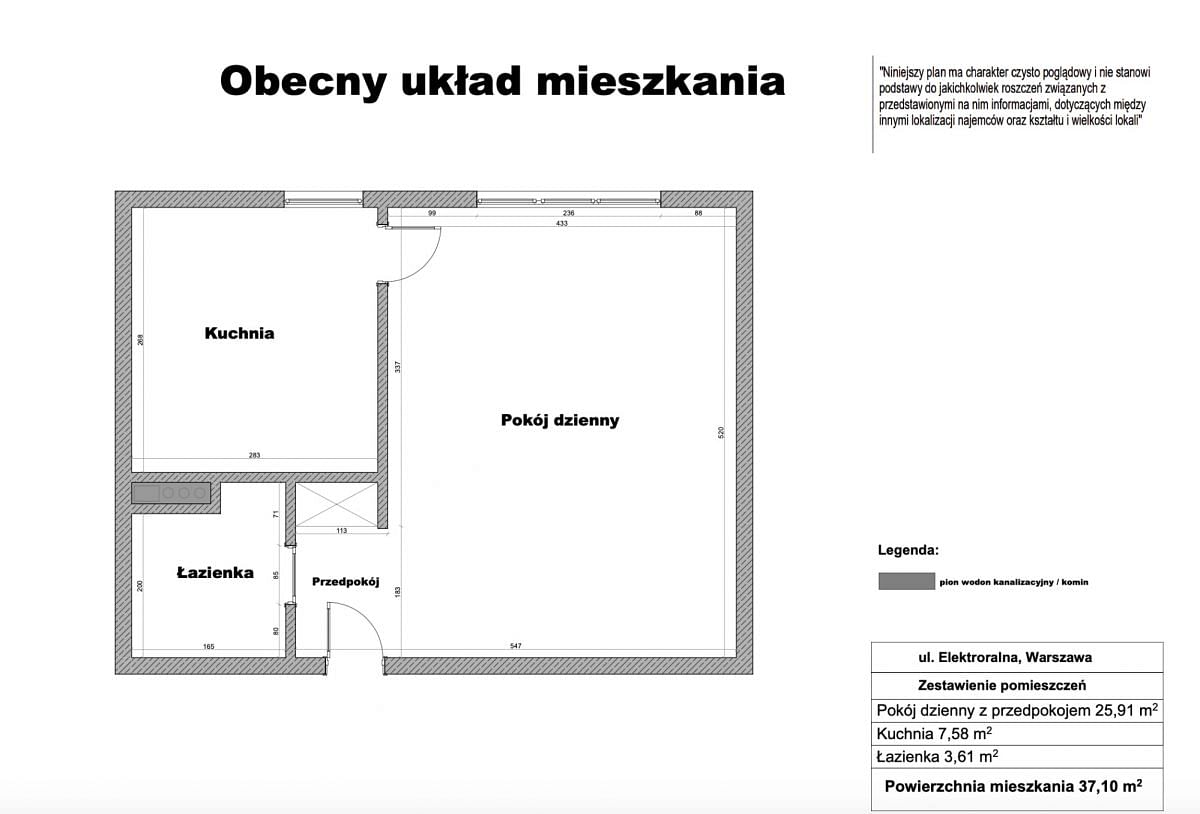 Mieszkanie 1 pokojowe na Sprzedaż