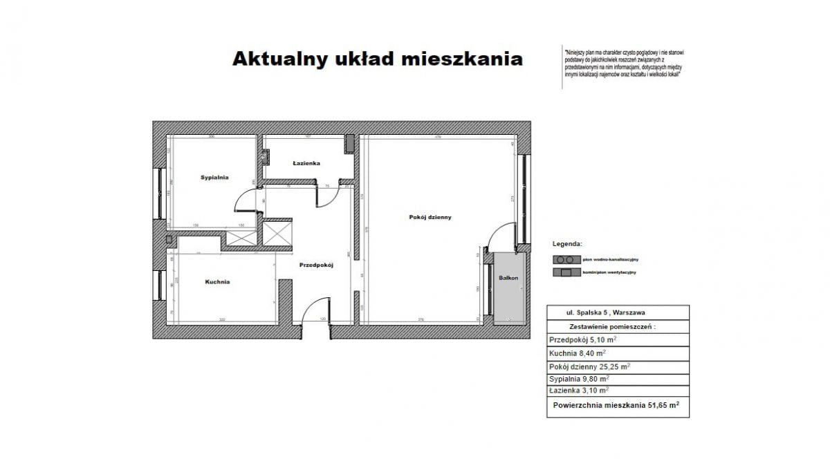 Mieszkanie 2 pokojowe na Sprzedaż