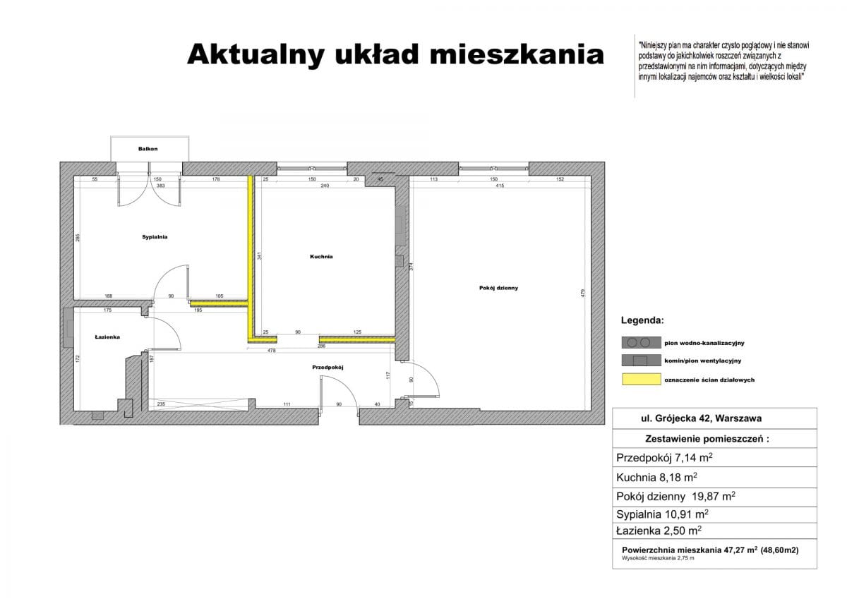 Mieszkanie 2 pokojowe na Sprzedaż