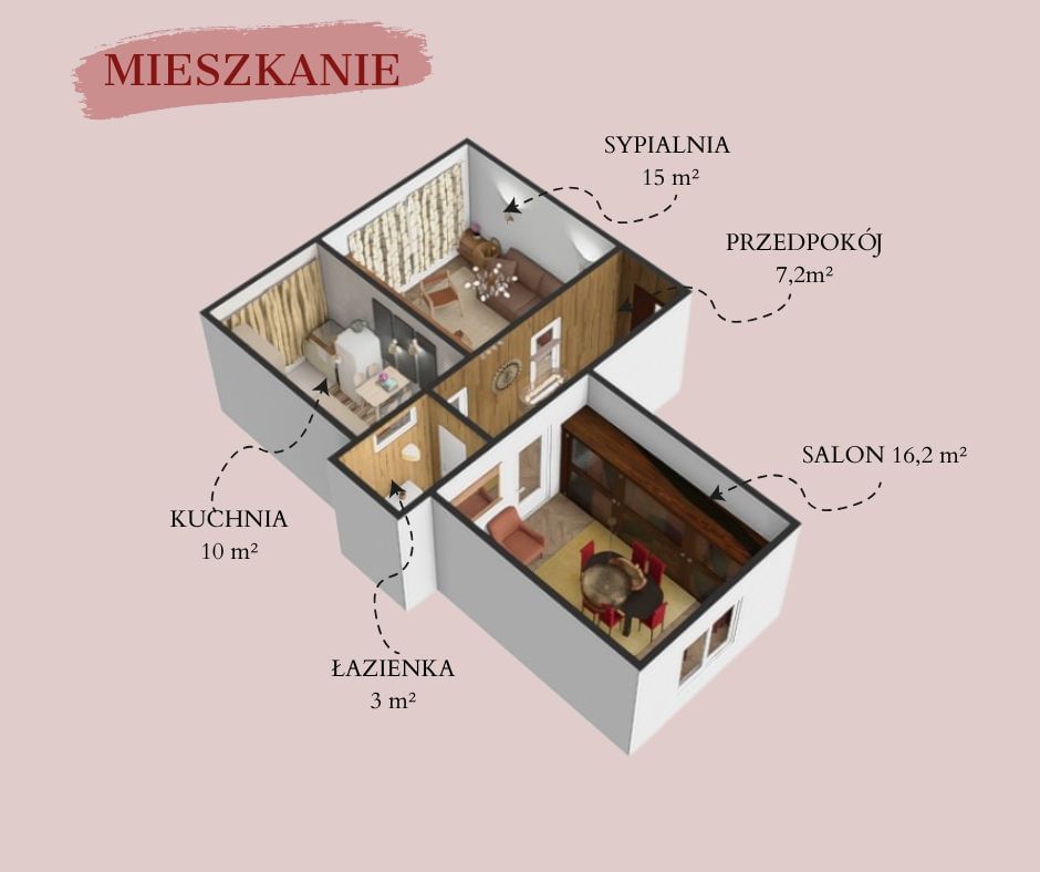 Mieszkanie 2 pokojowe na Sprzedaż