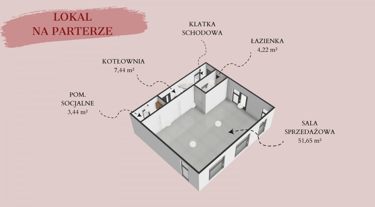 Lokal użytkowy  pokojowe na Sprzedaż