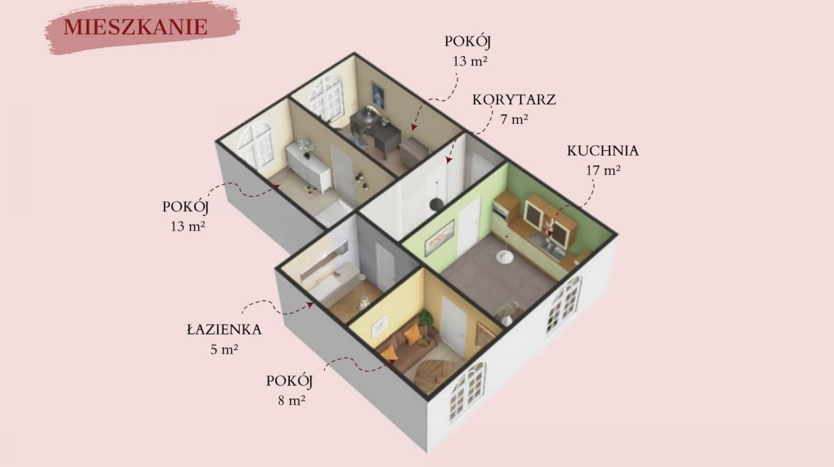 Mieszkanie 3 pokojowe na Sprzedaż
