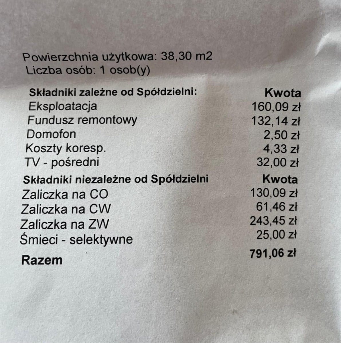 Mieszkanie 2 pokojowe na Wynajem