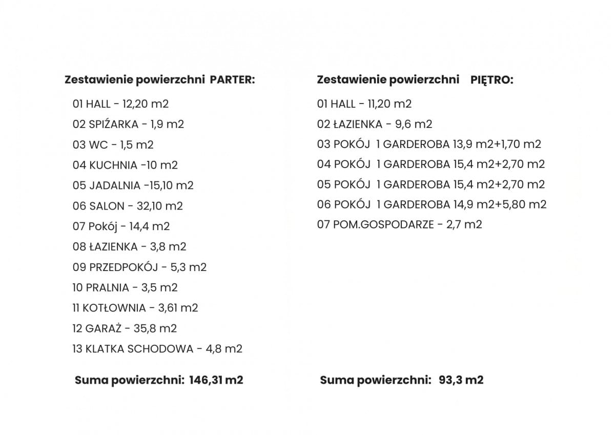 Dom 6 pokojowe na Sprzedaż