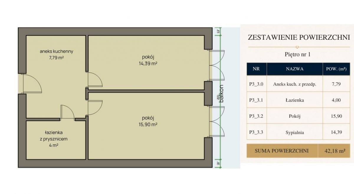 Mieszkanie 2 pokojowe na Sprzedaż