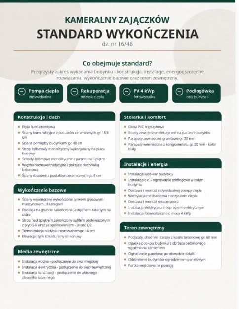 Dom 5 pokojowe na Sprzedaż