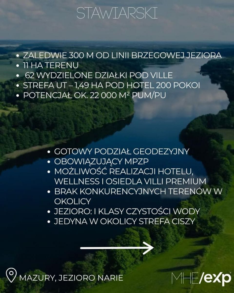 Działka  pokojowe na Sprzedaż