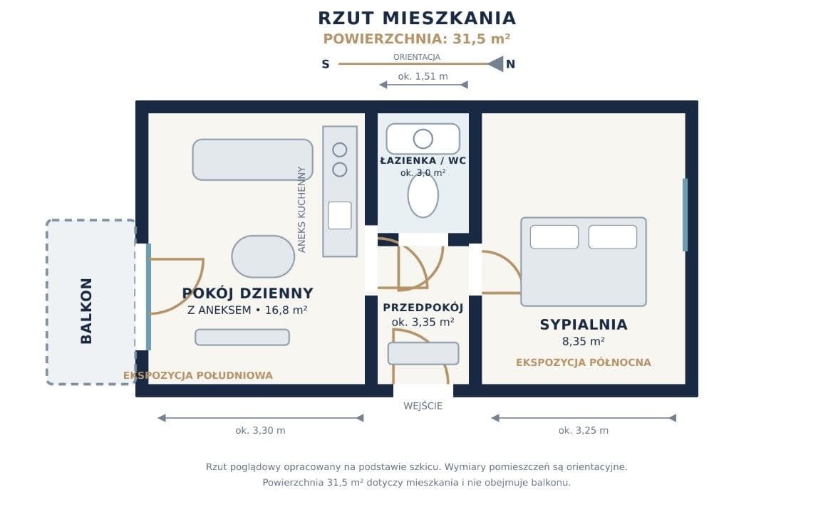 Mieszkanie 2 pokojowe na Sprzedaż