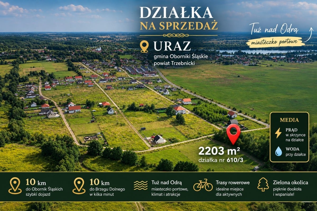 Działka  pokojowe na Sprzedaż