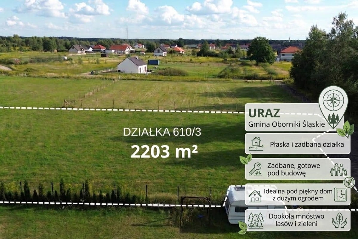 Działka  pokojowe na Sprzedaż