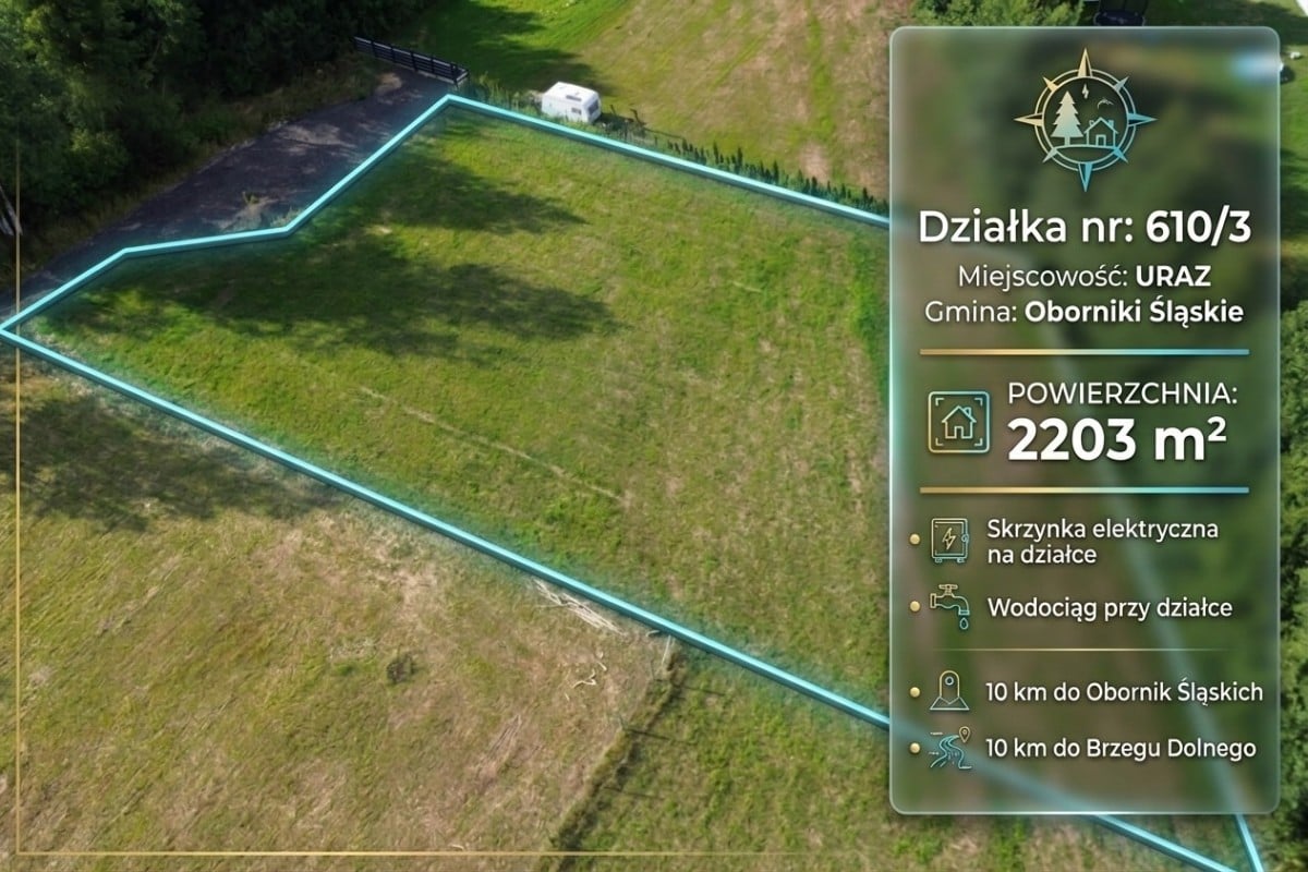 Działka  pokojowe na Sprzedaż