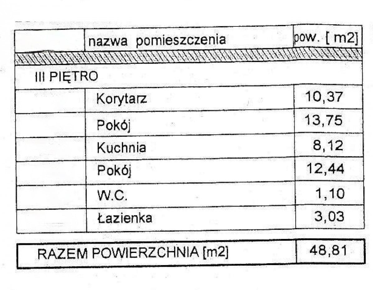 Mieszkanie 3 pokojowe na Sprzedaż