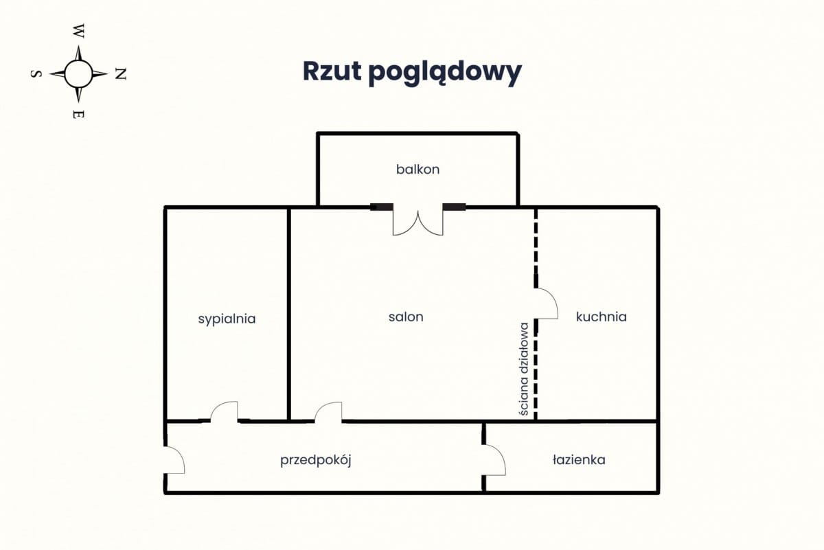 Mieszkanie 2 pokojowe na Sprzedaż