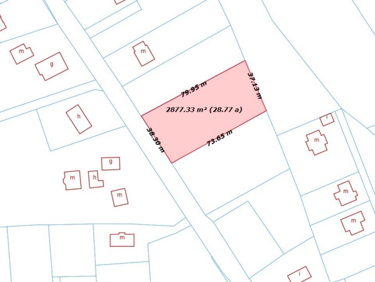 Działka  pokojowe na Sprzedaż