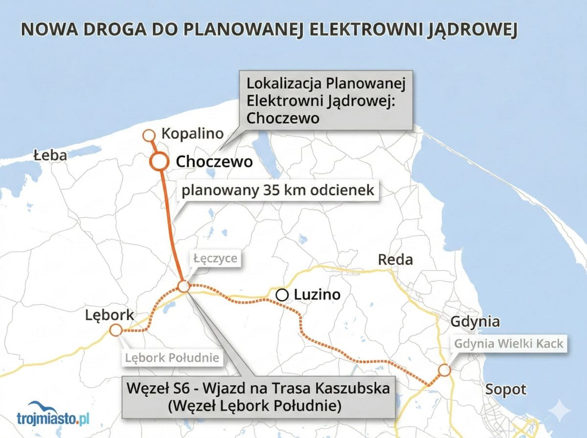Lokal użytkowy  pokojowe na Sprzedaż