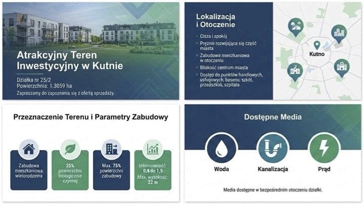 Działka  pokojowe na Sprzedaż