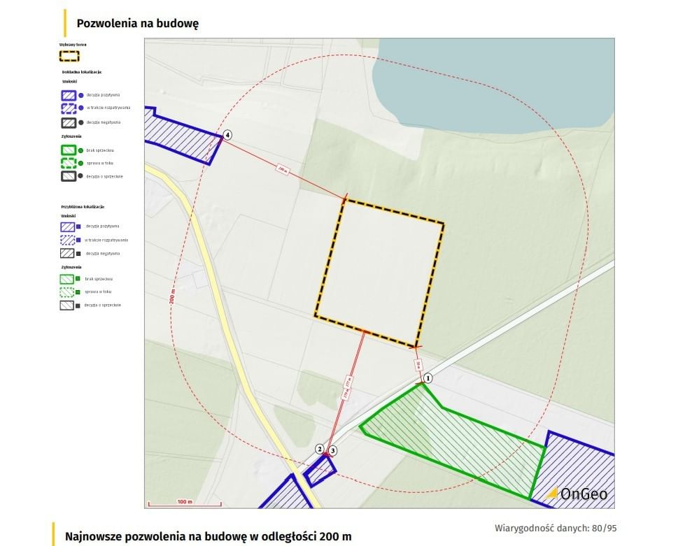 Działka  pokojowe na Sprzedaż
