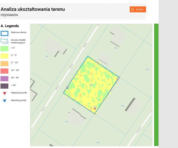Działka  pokojowe na Sprzedaż