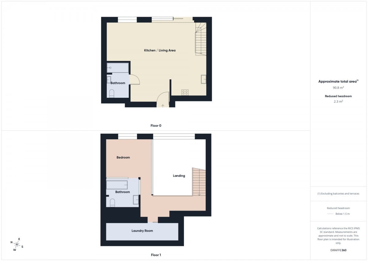 Mieszkanie 2 pokojowe na Sprzedaż