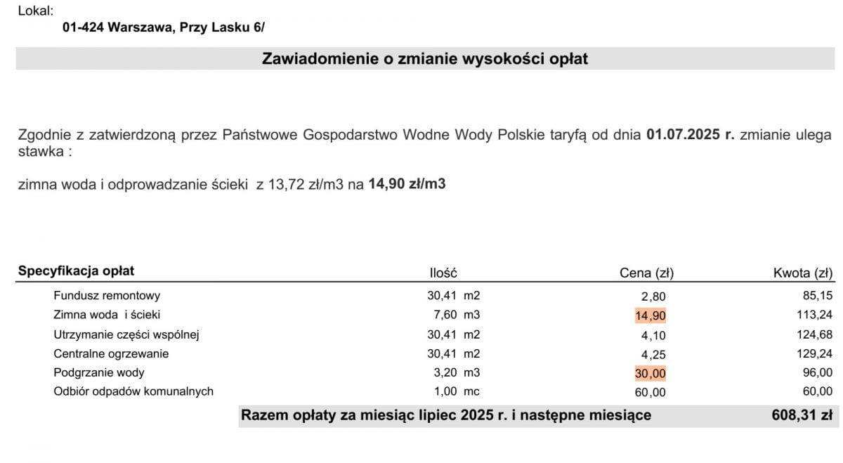 Mieszkanie 2 pokojowe na Wynajem