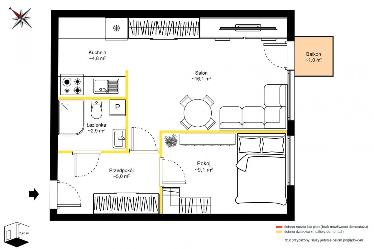 Mieszkanie 2 pokojowe na Sprzedaż