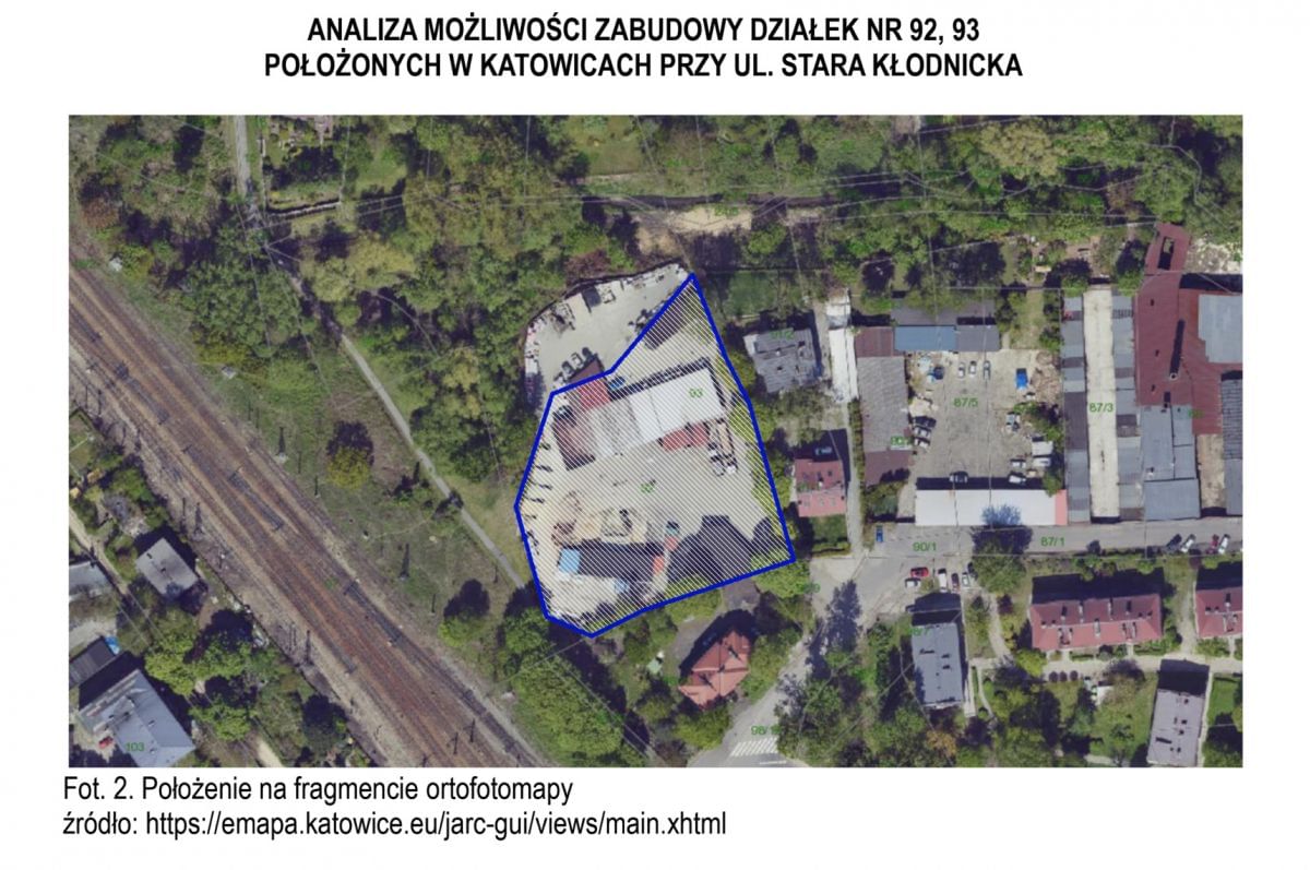 Działka  pokojowe na Sprzedaż