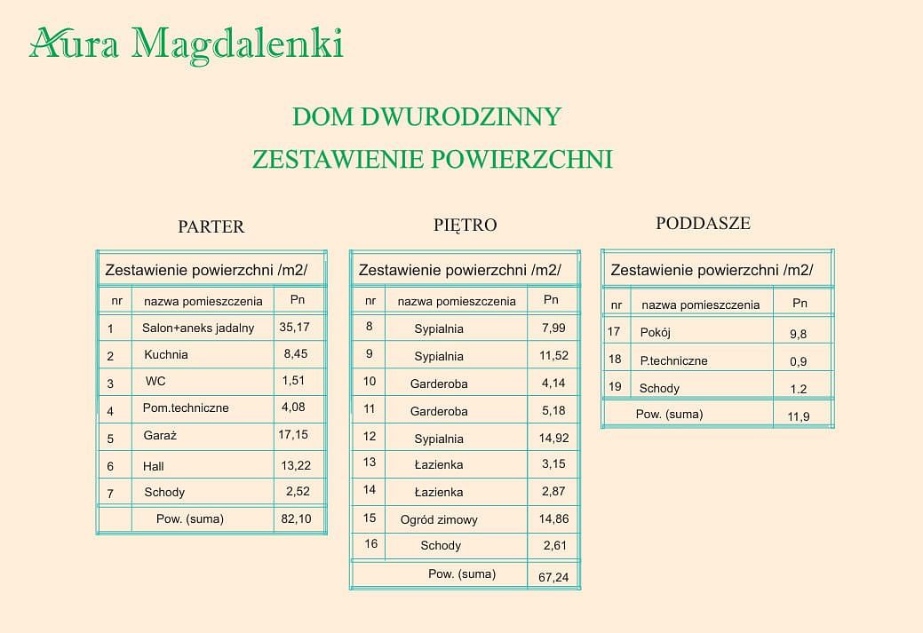 Dom 5 pokojowe na Sprzedaż