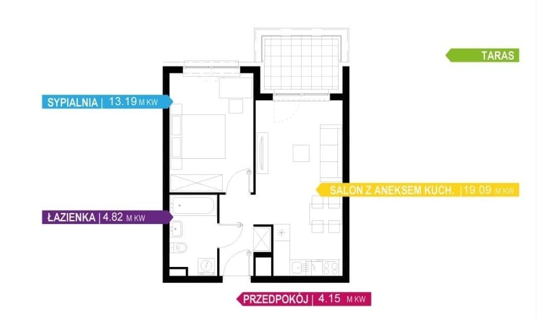 Mieszkanie 2 pokojowe na Sprzedaż