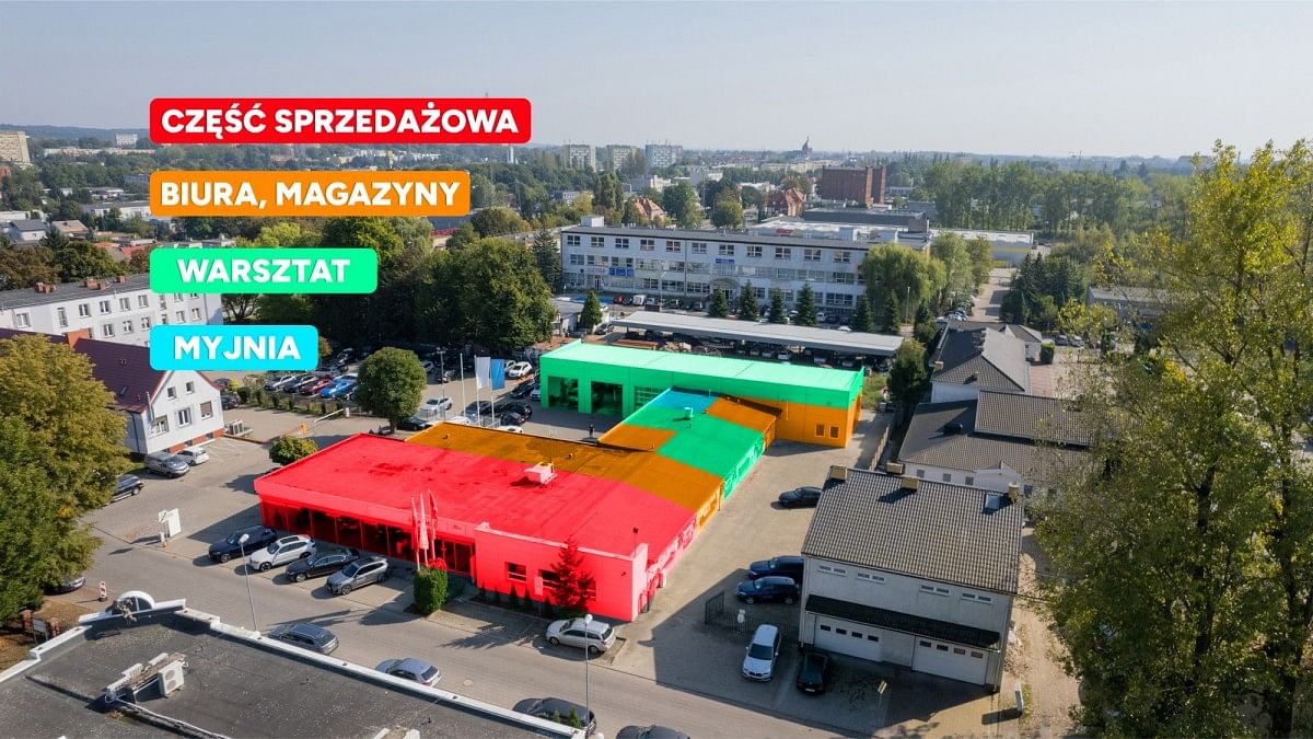 Lokal użytkowy  pokojowe na Sprzedaż