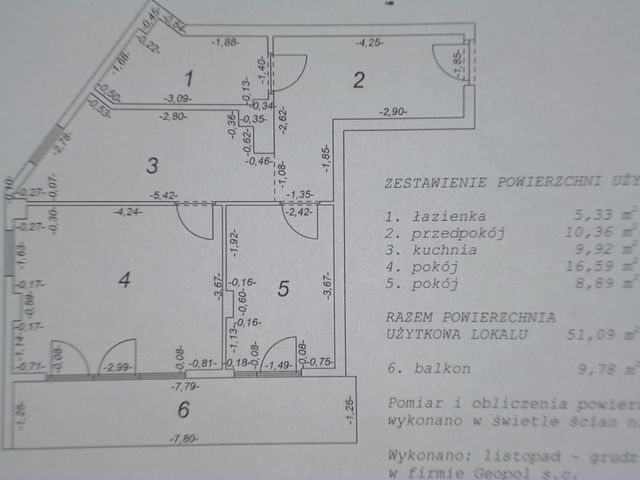 Mieszkanie 2 pokojowe na Sprzedaż