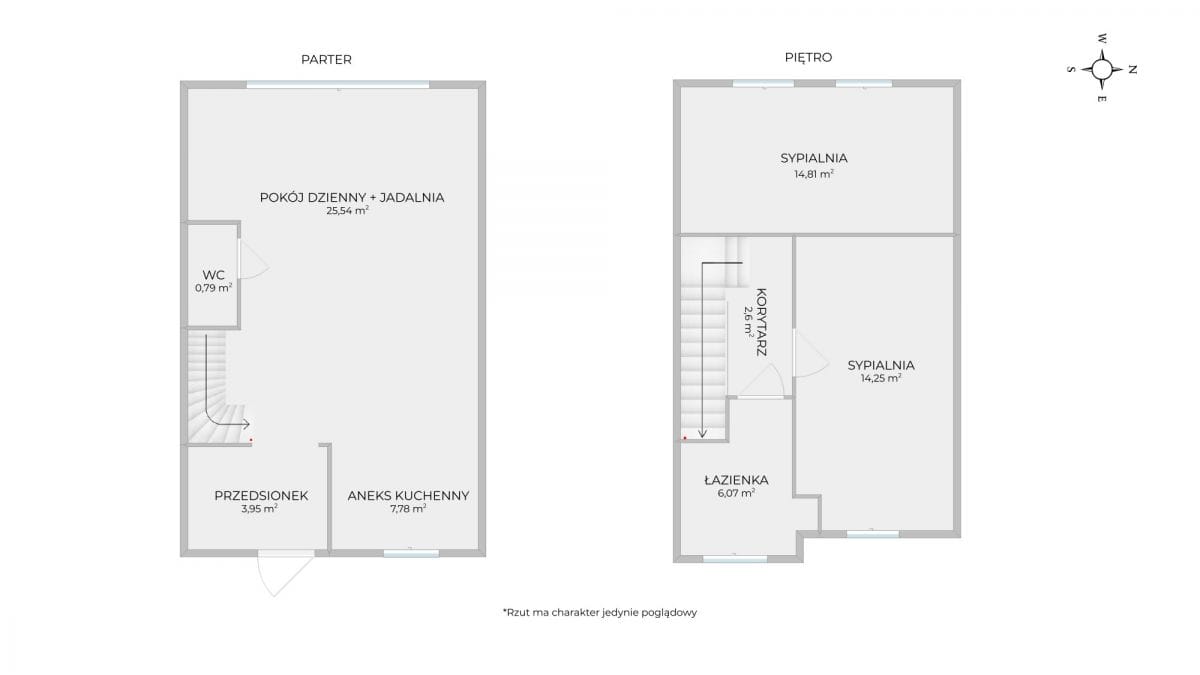 Dom 3 pokojowe na Wynajem