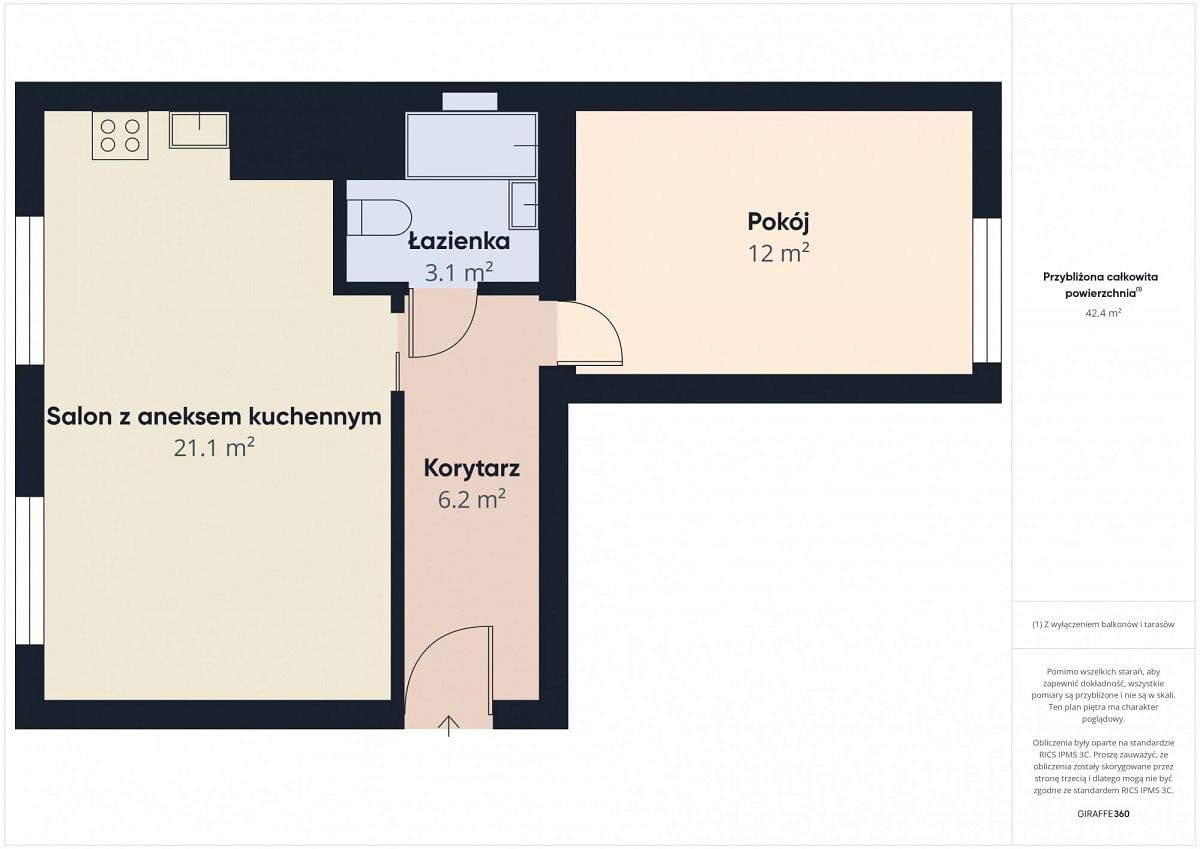Mieszkanie 2 pokojowe na Sprzedaż