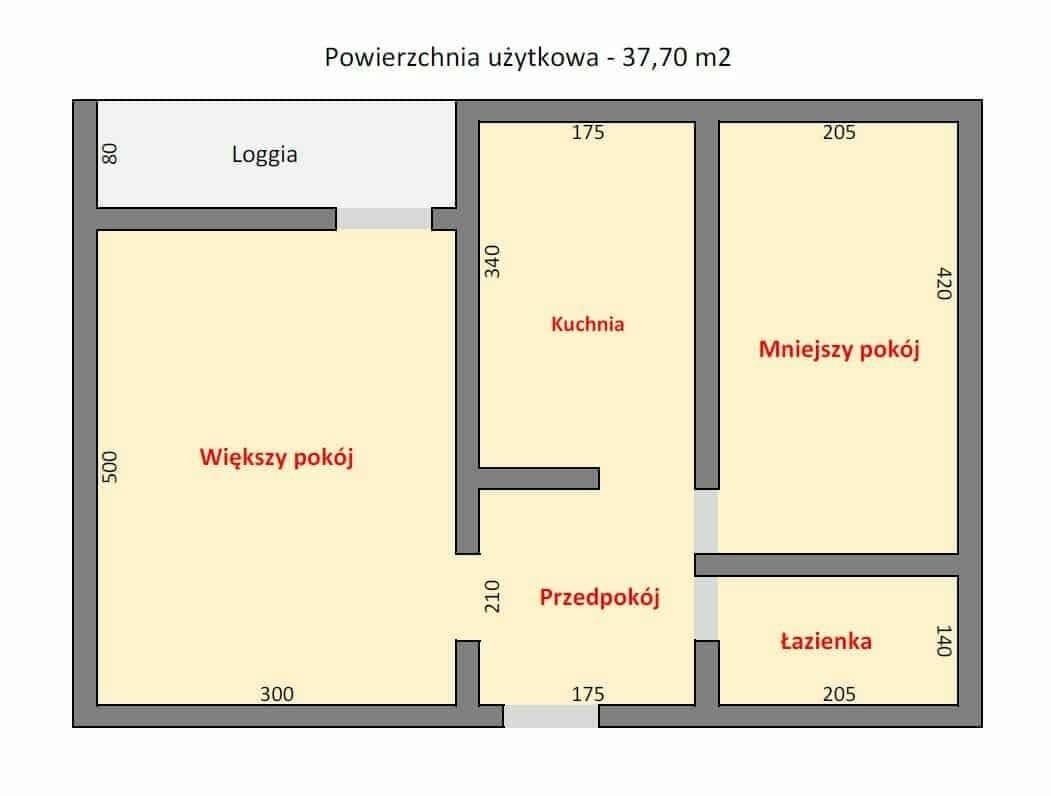 Mieszkanie 2 pokojowe na Sprzedaż