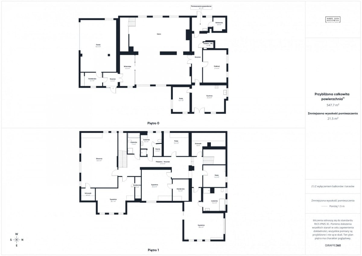 Dom  pokojowe na Sprzedaż