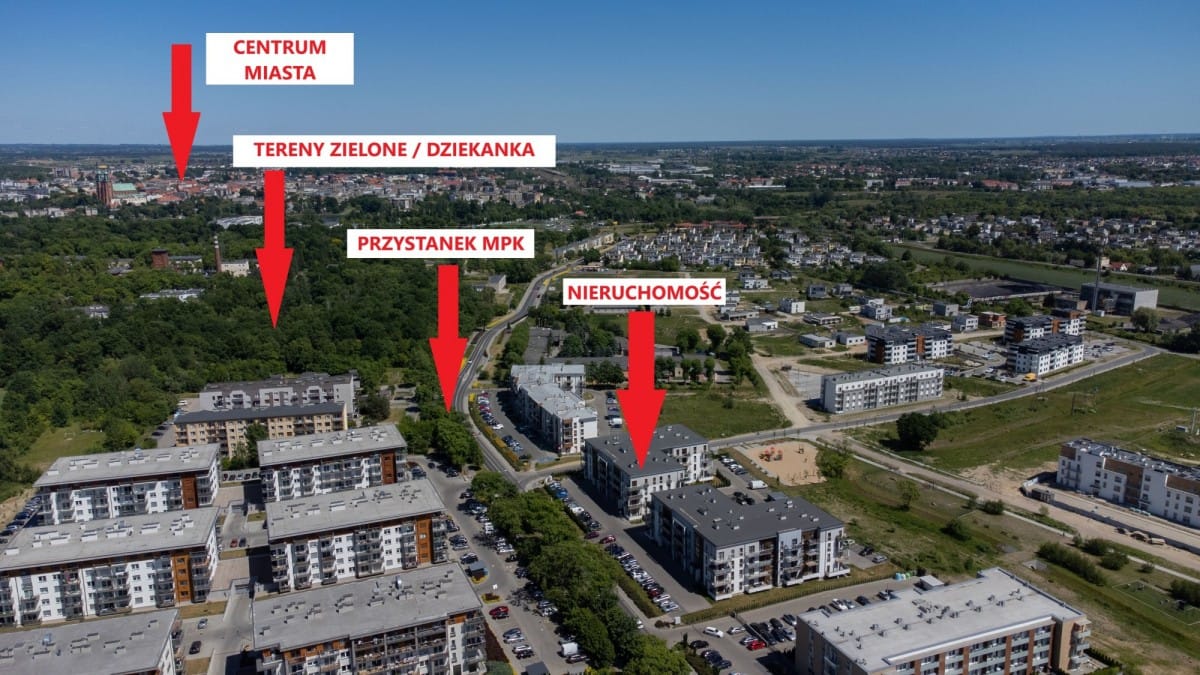 Mieszkanie 2 pokojowe na Sprzedaż