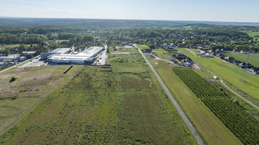 Działka na Sprzedaż  pokoje biuro Tur Nieruchomości Działka  pokojowe na Sprzedaż