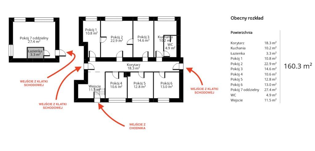 Lokal użytkowy  pokojowe na Sprzedaż
