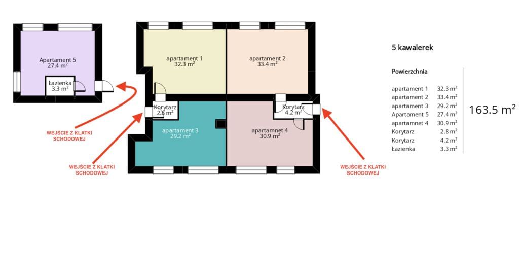 Lokal użytkowy  pokojowe na Sprzedaż