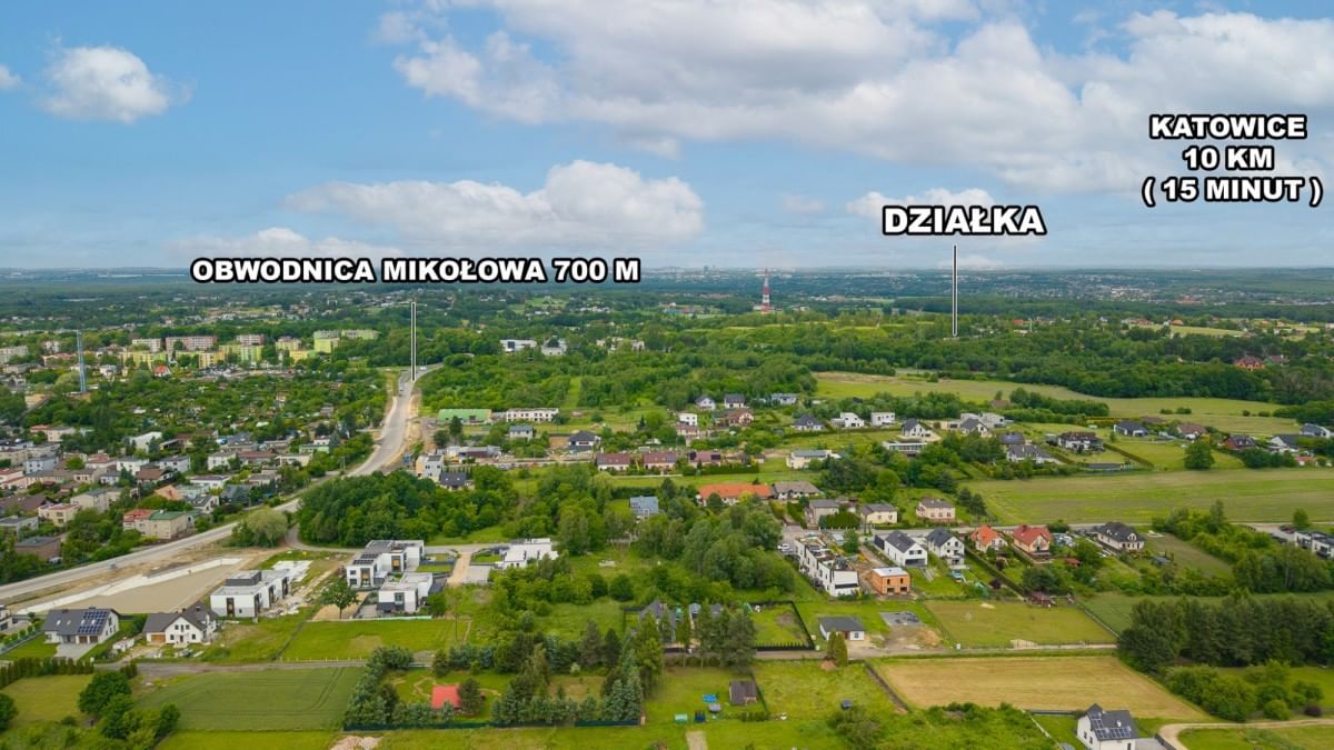 Działka  pokojowe na Sprzedaż