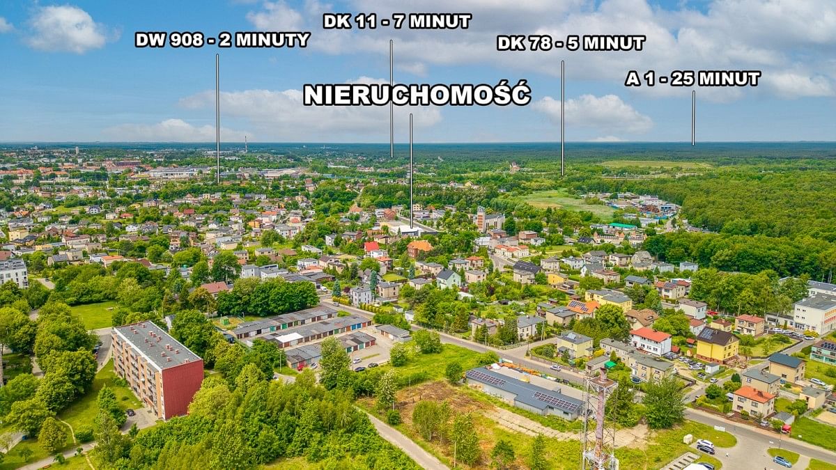 Lokal użytkowy  pokojowe na Sprzedaż