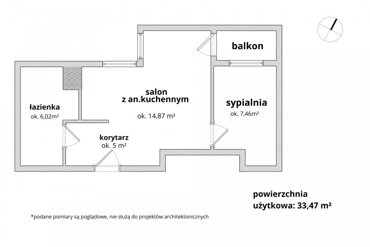 Mieszkanie 2 pokojowe na Sprzedaż